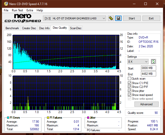 Samsung SH-224BB \SH-224DB\SH-224FB\Samsung SH-224GB-dq_12x_gh24nsd0.png