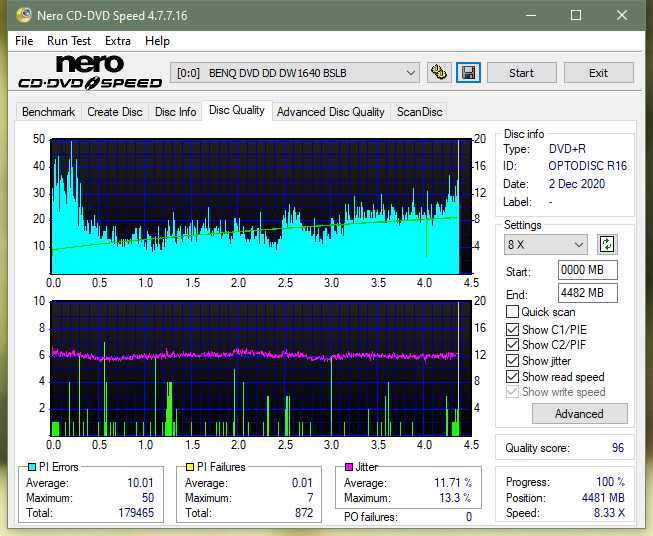 Samsung SH-224BB \SH-224DB\SH-224FB\Samsung SH-224GB-dq_14x_dw1640.png