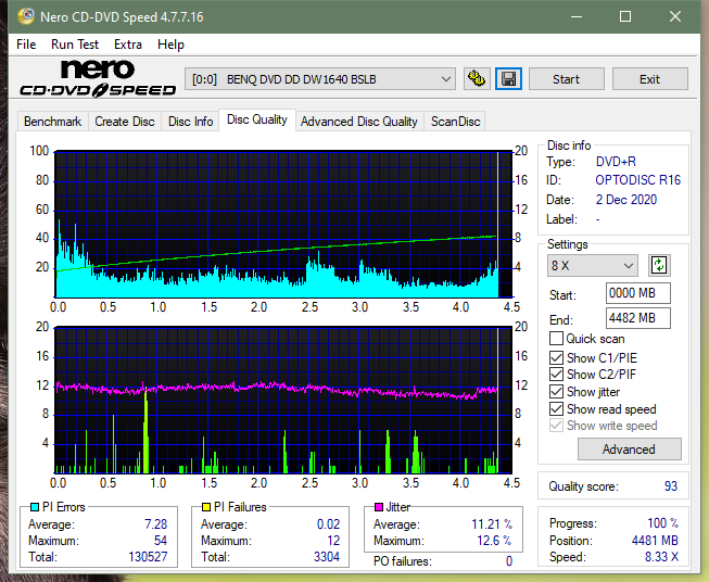 Samsung SH-224BB \SH-224DB\SH-224FB\Samsung SH-224GB-dq_16x_dw1640.png