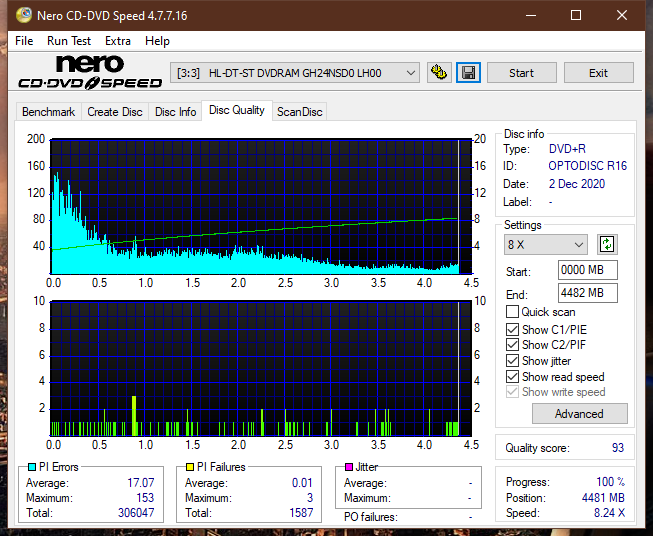 Samsung SH-224BB \SH-224DB\SH-224FB\Samsung SH-224GB-dq_16x_gh24nsd0.png