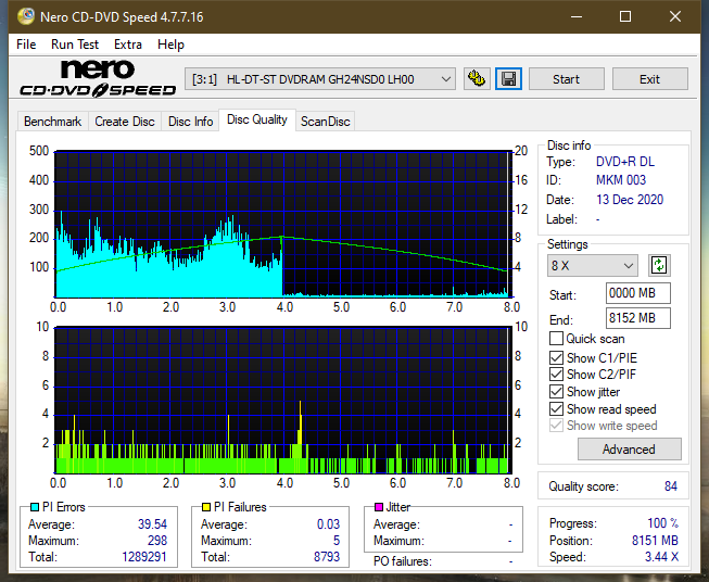 BenQ 1640 / BenQ EW164B-dq_2.4x_gh24nsd0.png