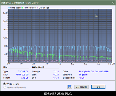 BenQ 1640 / BenQ EW164B-createdisc_8x.png