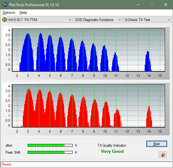 LG GUD0N-ta-test-middle-zone-layer-0-_4x_px-716a.png