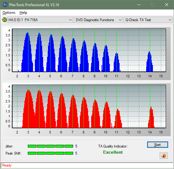 LG GUD0N-ta-test-outer-zone-layer-1-_4x_px-716a.png