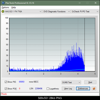 Asus DRW -  \ 8\ 12    \ 22 \ 24-sum8_8x_px-716a.png