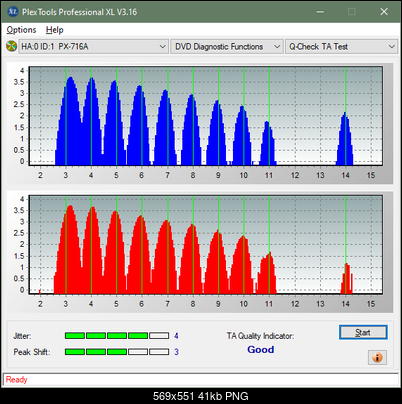 Asus DRW -  \ 8\ 12    \ 22 \ 24-ta-test-inner-zone-layer-0-_8x_px-716a.png