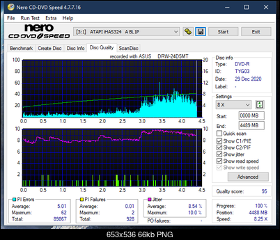 Asus DRW -  \ 8\ 12    \ 22 \ 24-dq_16x_ihas324-.png