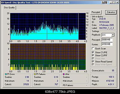 NEC ND3500203040 A-lite-on_dvdrw_sohw-1633s_bs0s_07-february-2005_08_24_matrix.jpeg