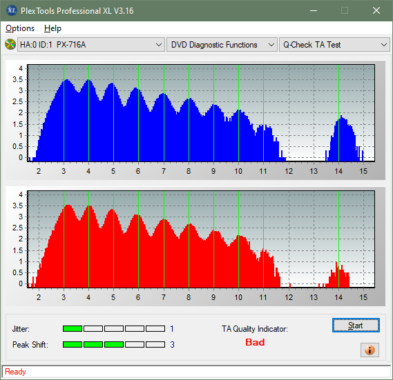 Plextor PX-891SAF Plus-ta-test-outer-zone-layer-0-_6x_px-716a.png