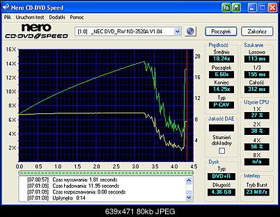 NEC ND3500203040 A-3520a.jpeg