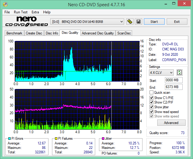 Teac DV-W5000 E\S + JVC Archival Drive + ErrorChecker-2020-10-10_08-57-42.png