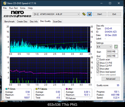Asus DRW -  \ 8\ 12    \ 22 \ 24-dq_8x_ihas324-.png
