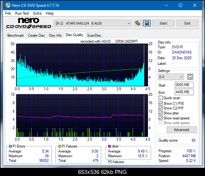 Asus DRW -  \ 8\ 12    \ 22 \ 24-dq_8x_ihas124-b.png