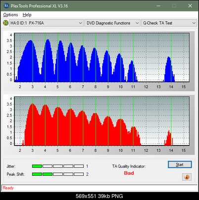 Asus DRW -  \ 8\ 12    \ 22 \ 24-ta-test-inner-zone-layer-0-_4x_px-716a.png