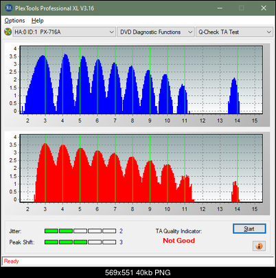 Asus DRW -  \ 8\ 12    \ 22 \ 24-ta-test-middle-zone-layer-0-_4x_px-716a.png