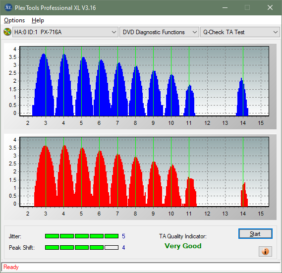 Asus DRW -  \ 8\ 12    \ 22 \ 24-ta-test-middle-zone-layer-1-_4x_px-716a.png