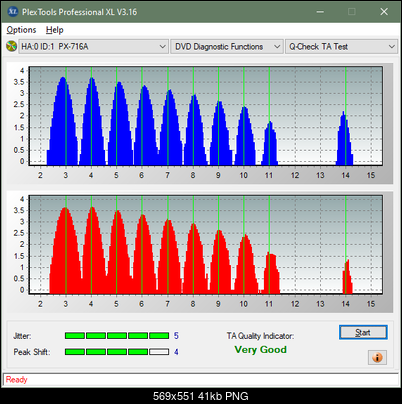 Asus DRW -  \ 8\ 12    \ 22 \ 24-ta-test-middle-zone-layer-1-_4x_px-716a.png