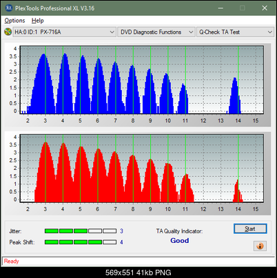 Asus DRW -  \ 8\ 12    \ 22 \ 24-ta-test-outer-zone-layer-0-_4x_px-716a.png