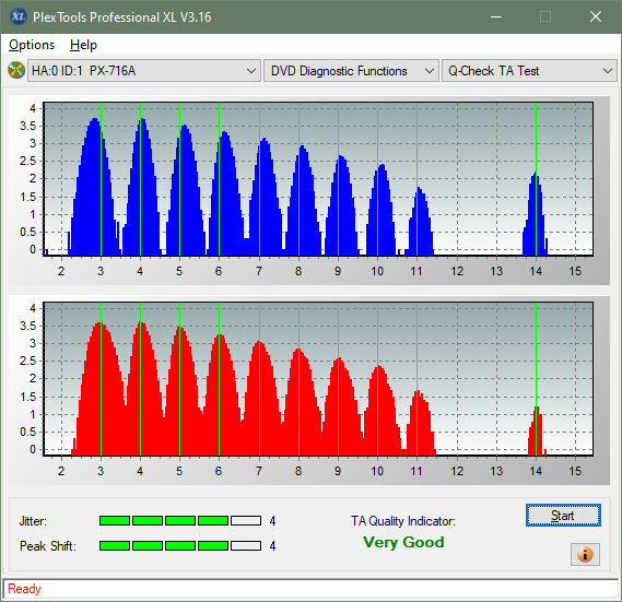 Asus DRW -  \ 8\ 12    \ 22 \ 24-ta-test-outer-zone-layer-1-_4x_px-716a.png