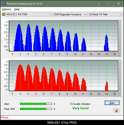 Asus DRW -  \ 8\ 12    \ 22 \ 24-ta-test-outer-zone-layer-1-_4x_px-716a.png