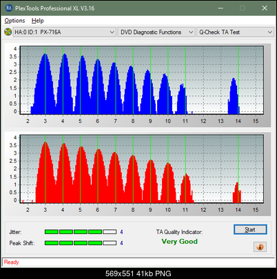 Asus DRW -  \ 8\ 12    \ 22 \ 24-ta-test-inner-zone-layer-0-_8x_px-716a.png