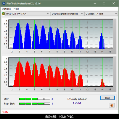 Asus DRW -  \ 8\ 12    \ 22 \ 24-ta-test-inner-zone-layer-1-_8x_px-716a.png