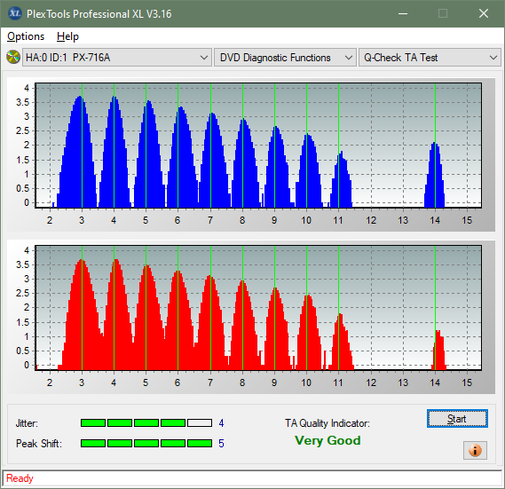 Asus DRW -  \ 8\ 12    \ 22 \ 24-ta-test-middle-zone-layer-1-_8x_px-716a.png