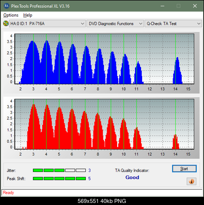 Asus DRW -  \ 8\ 12    \ 22 \ 24-ta-test-inner-zone-layer-0-_8x_px-716a.png
