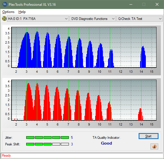 Asus DRW -  \ 8\ 12    \ 22 \ 24-ta-test-middle-zone-layer-0-_16x_px-716a.png