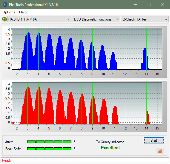 Plextor PX-891SAF Plus-ta-test-outer-zone-layer-0-_4x_px-716a.png