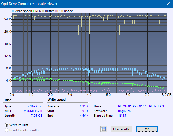 Plextor PX-891SAF Plus-createdisc_8x.png