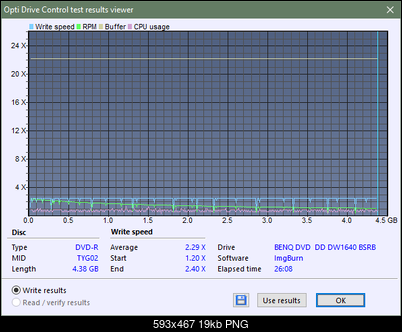 BenQ 1640 / BenQ EW164B-createdisc_2.4x.png