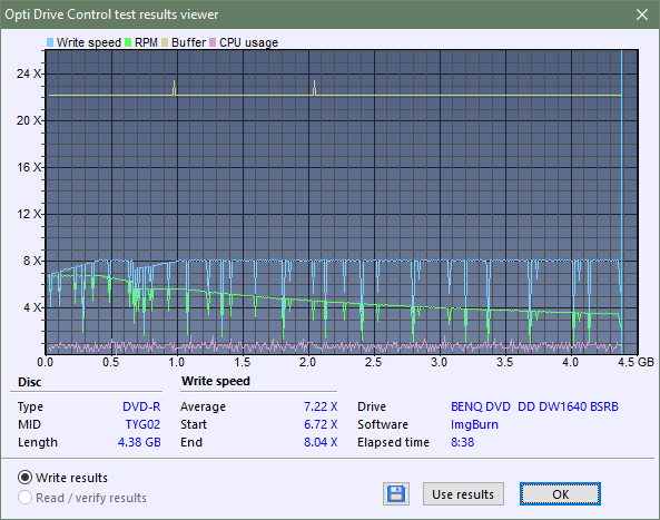 BenQ 1640 / BenQ EW164B-createdisc_8x.png