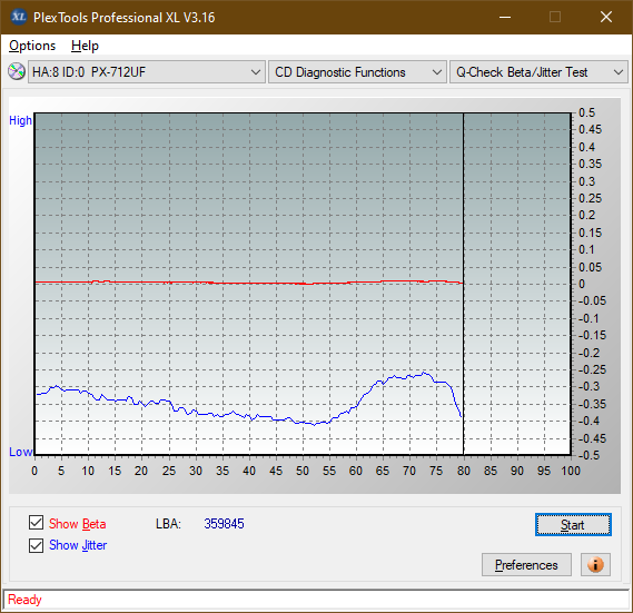 Pioneer DVR-116\-A16\-216\-S16-betajitter_10x_px-712uf.png