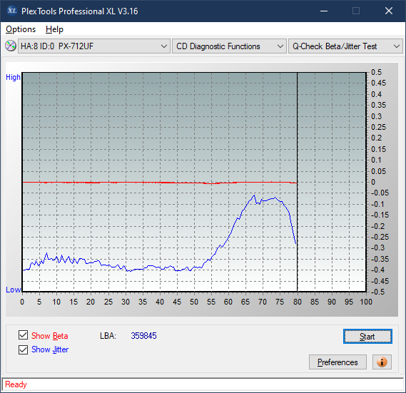 Pioneer DVR-116\-A16\-216\-S16-betajitter_32x_px-712uf.png