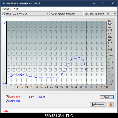 Pioneer DVR-116\-A16\-216\-S16-betajitter_32x_px-712uf.png