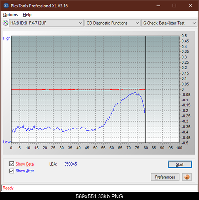 Pioneer DVR-116\-A16\-216\-S16-betajitter_40x_px-712uf.png