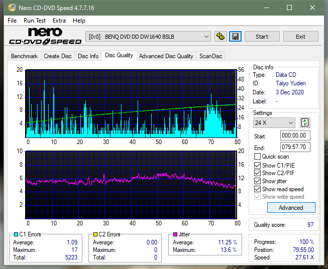 Samsung SH-224BB \SH-224DB\SH-224FB\Samsung SH-224GB-dq_48x_dw1640.png