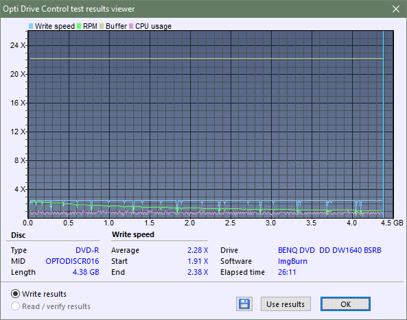 BenQ 1640 / BenQ EW164B-createdisc_2.4x.png