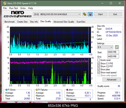 BenQ 1640 / BenQ EW164B-dq_2.4x_dw1640.png