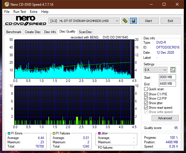 BenQ 1640 / BenQ EW164B-dq_2.4x_gh24nsd0.png