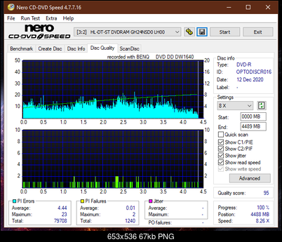 BenQ 1640 / BenQ EW164B-dq_2.4x_gh24nsd0.png