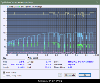BenQ 1640 / BenQ EW164B-createdisc_12x.png