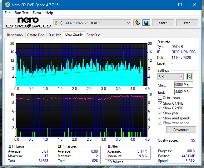 Pioneer DVR-116\-A16\-216\-S16-dq_4x_ihas124-b.png