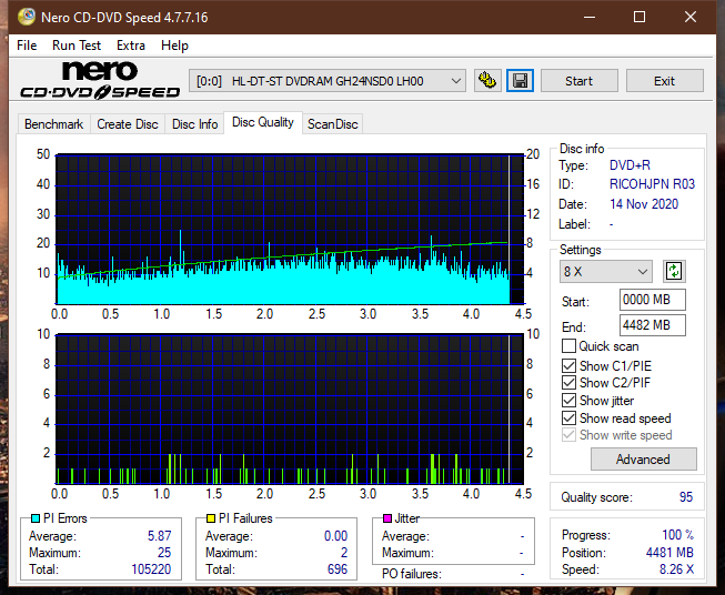 Pioneer DVR-116\-A16\-216\-S16-dq_4x_gh24nsd0.png