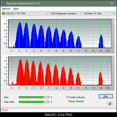 Pioneer DVR-116\-A16\-216\-S16-ta-test-outer-zone-layer-0-_4x_px-716a.png