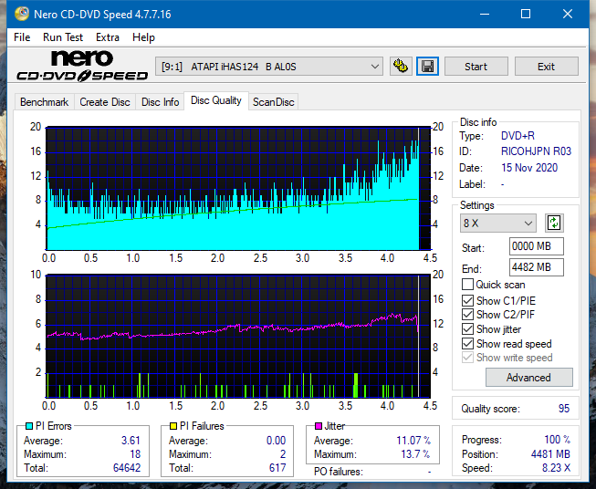 Pioneer DVR-116\-A16\-216\-S16-dq_16x_ihas124-b.png