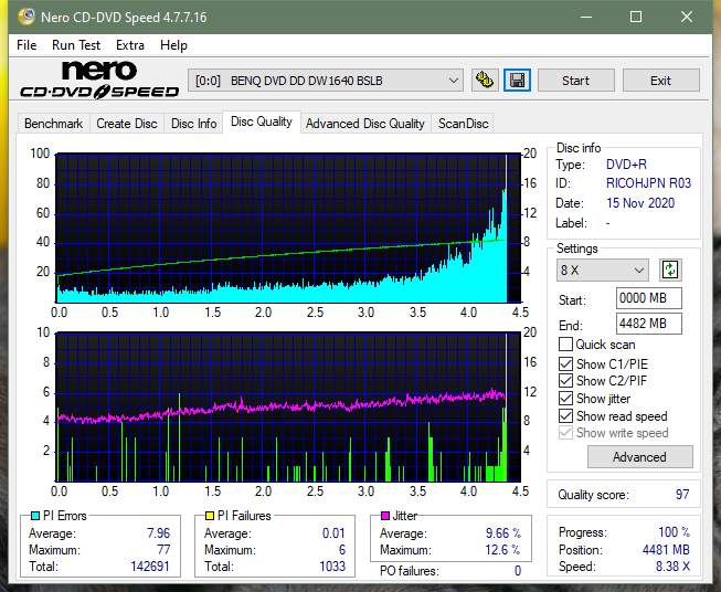 Pioneer DVR-116\-A16\-216\-S16-dq_18x_dw1640.png