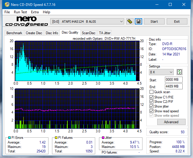 Sony AD-7717H-dq_6x_ihas124-b.png