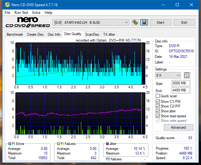 Sony AD-7717H-dq_8x_ihas124-b.png